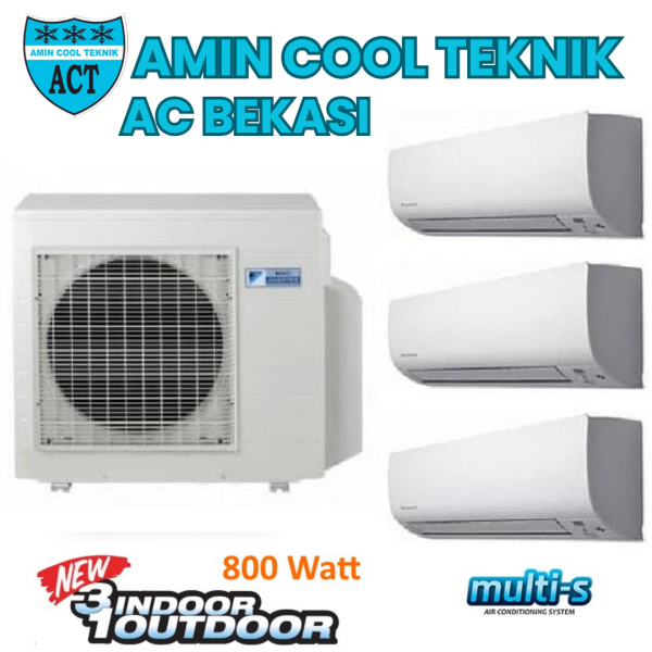 indoor ac