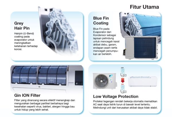 AC Daikin Split Standard 2 PK FTC50 Lokal R32 - Gambar 7