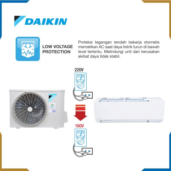 AC Daikin Split Standard 2 PK FTC50 Lokal R32 - Gambar 6