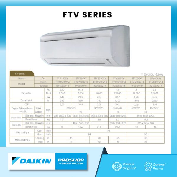 AC SPLIT DAIKIN NON INVERTER STV20CXV - Gambar 3